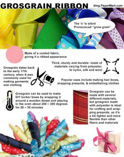 All About Ribbon Infographic: Grosgrain